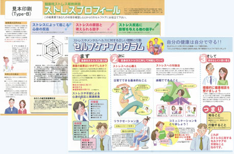 個人への結果通知